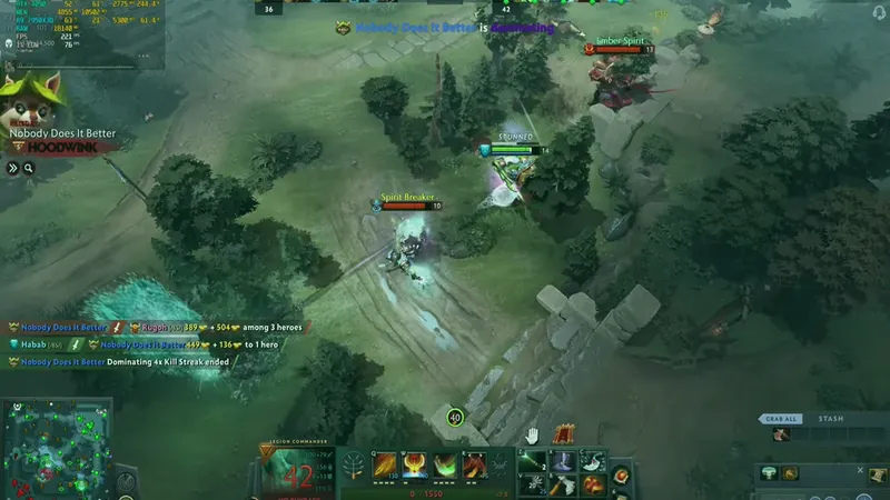 Dota 2 Battle Pass Ansprüche: Anspruchsprozess, Belohnungsanpassung, Benutzererfahrung