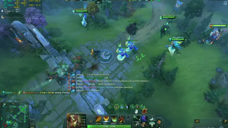 Dota 2 Battle Pass Ansprüche: Belohnungsübersicht, Anspruchshighlights, Spielerleistungen