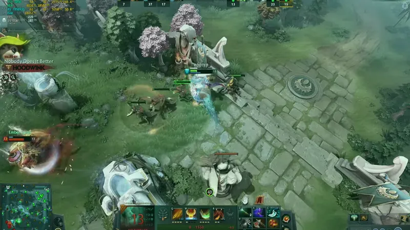 Dota 2 Twitch Drops: Belohnungspräsentationen, Spielerlebnisse, Veranstaltungs-Highlights