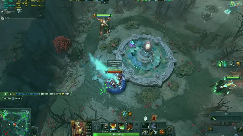 Wie beeinflussen Twitch Drops die Zuschauerbindung in Dota 2?